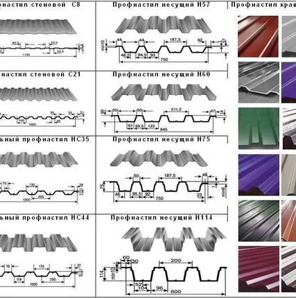 Фото №0 Профнастил