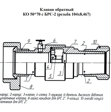 Фото №1 Производство Сертификат - Клапан обратный КО 50х70 КО 50*70 МПа с БРС-2 вентиль сброса манометр АСК КО-50.70.000