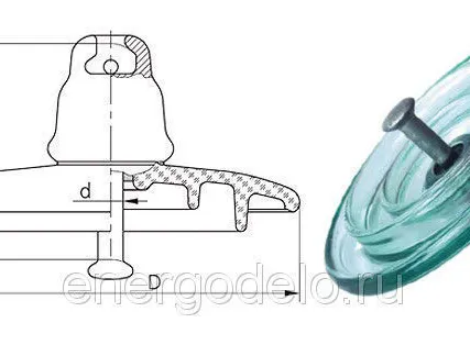 Фото №0 Изолятор ПС-70Е