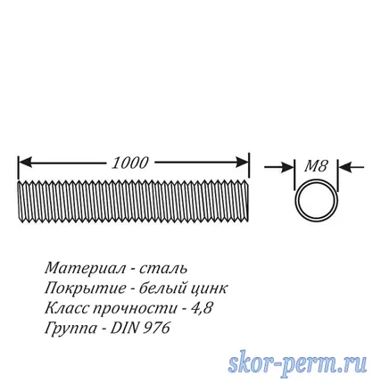 Фото №2 Шпилька резьбовая М8 х1000 мм