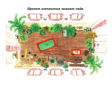 фото Дизайн-проект зимнего сада