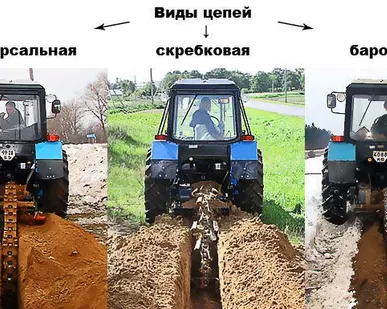 фото Аренда бары 1.4 - 1.5
