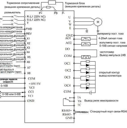 Фото №0 Преобразователь частоты ESQ ESQ-1000-4T0550G-4T0750P