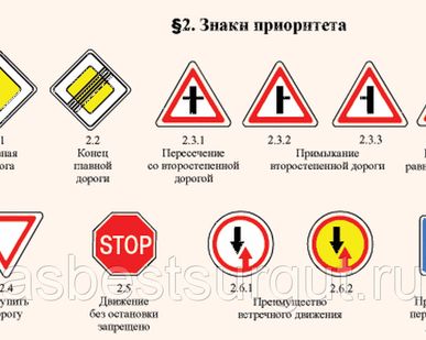 фото Знаки приоритета ООО Нива
