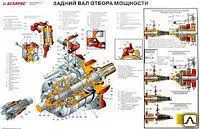 Фото №0 Ремонт ВОМ для тракторов МТЗ-82.1 МТЗ-320.4