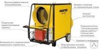 Фото №0 Нагреватель воздуха MASTER BV 310 FS