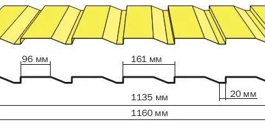 фото Профнастил С-15-1160 окрашенный 0,45