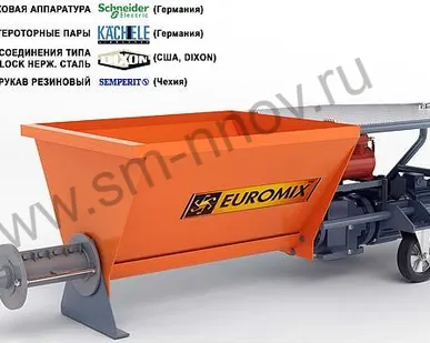 фото Штукатурная машина EUROMIX 400.1 MINI HANDY JET