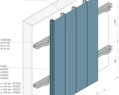 фото Рейка AF 250C оцинков. белый матовый А903