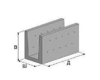 фото Лоток дренажный междупутный (Тип II) МПЛ-1,5д