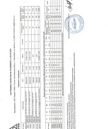 Фото №0 Труба кв 160*160/4 1/12м