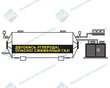 фото Углекислотная емкость УДХ-10-2,0 с холодильниками