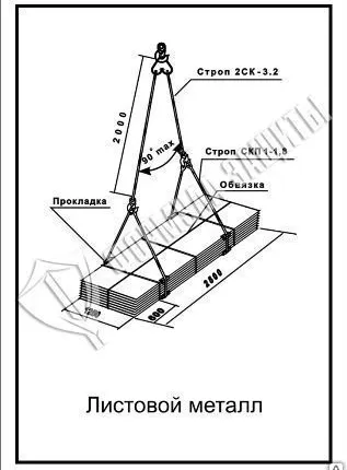 Фото №0 Схема «Листовой металл» (300х400 мм)
