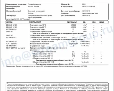 фото Стабильный газовый конденсат ("КС Портовая")
