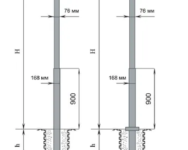 фото Опоры силовые ОС-1,1-9,0(2,0)