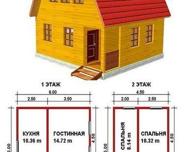фото Проект дома 03-1м