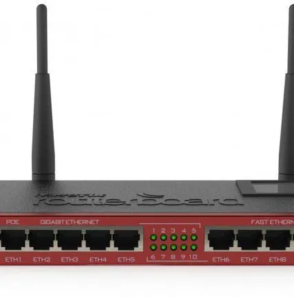 Фото №0 Беспроводной маршрутизатор RB2011UiAS-2HnD-IN