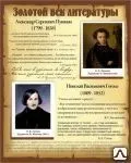 фото Стенд &quot;Золотой век литературы&quot;