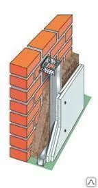 Фото №0 Обшивка стен гипсокартоном