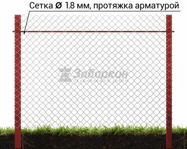 фото Забор из сетки рабицы Стандарт (2,0 м)