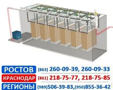 фото Гальваническое оборудование