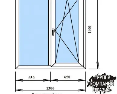 фото CityLux система 70мм с Турецкой фурнитурой GEVISS.
