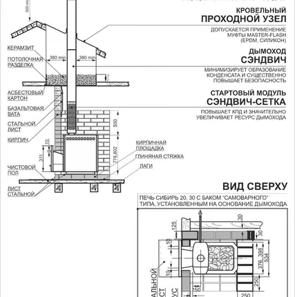 Фото №2 Печь Теплодар Сибирь 20 ЛК