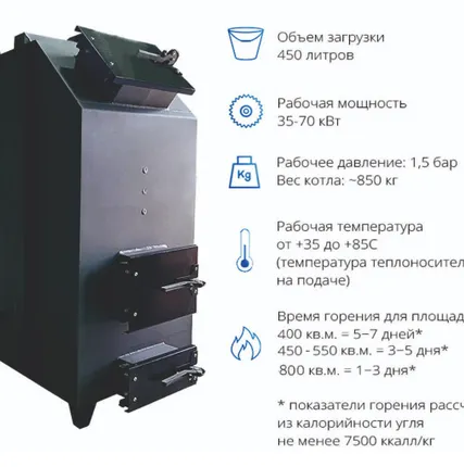 Фото №0 Котел твердотопливный Неделька КО-110 утепленный корпус