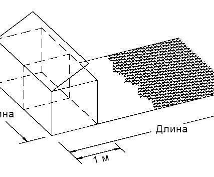 Фото №0 Габион с армирующей панелью