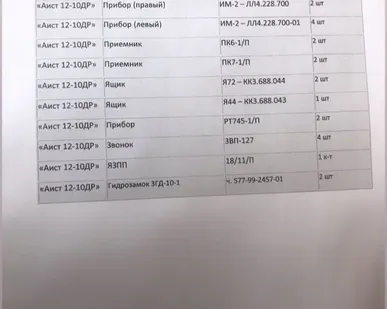 фото Судовое оборудование для "Аист 12-10ДР" исполнения ЛЛ1.333.055