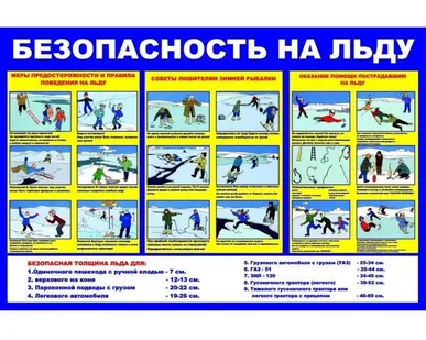 фото Стенд "Безопасность на льду"