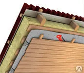 фото Пароизоляция Ондутис R70