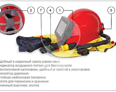 фото Шлем пескоструйщика COMFORT