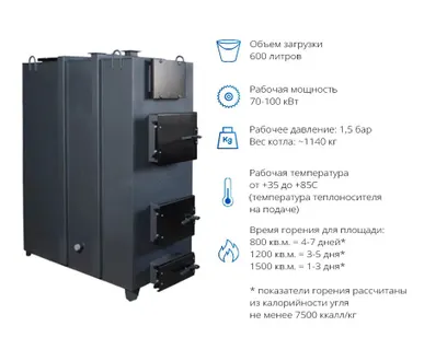 фото Котел твердотопливный Неделька КО-150