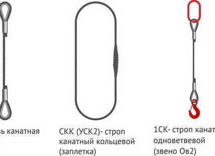 Фото №0 Строп канатный СКП СК