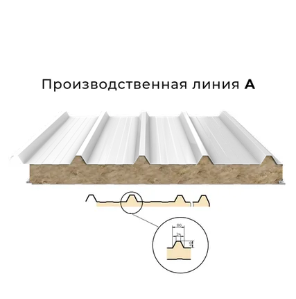 Фото №0 Кровельные сэндвич-панели по ТУ