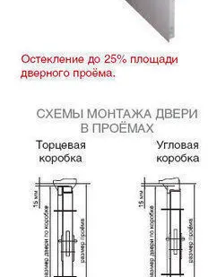 фото Иготовление и установка дверей