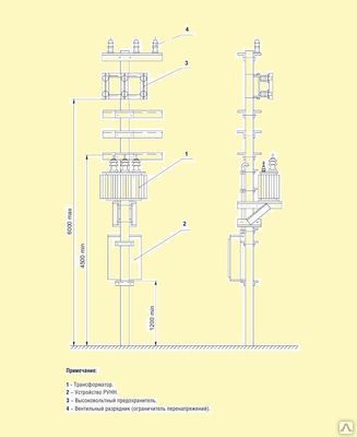 Фото №0 Трансформаторные подстанции МТП 25-100 кВА