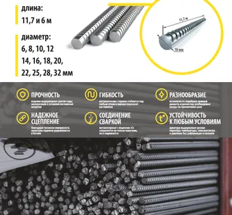 фото Арматура