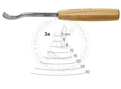 Фото №0 № 3a/12 Полукруглые клюкарзы стамески Pfeil, для резьбы по дереву