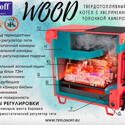 Фото №3 Котел дровяной Teplonoff Wood (уголь + дрова) 12кВт на дровах, 16 кВт на угле, до 6-7 часов