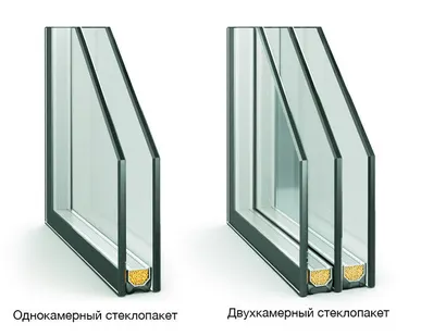 фото Cтеклопакет однокамерный (два стекла)