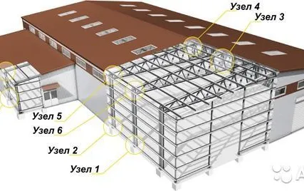 Фото №0 Изготовление строительных элементов, изготовление металлоконструкций