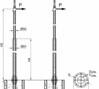 фото Опора силовая фланцевая трубная ОСФТ-400-8,5-02