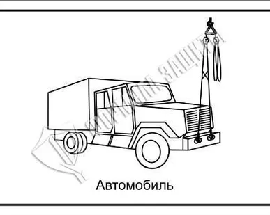 фото Схема «Автомобиль» (300х400 мм)