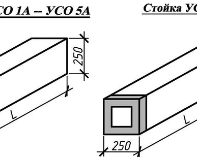 фото Стойка УСО-1А