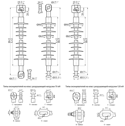 Фото №0 Полимерный линейный изолятор ЛК-70/35-И-2 ВП (ВС, ГВ)