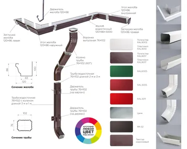 фото Труба водосточная прямоугольная 76*102*3000 RAL 6002 лиственно-зеленая