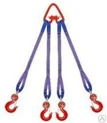 фото Четырехветвевой текстильный строп 4СТ-2,0/3,0м