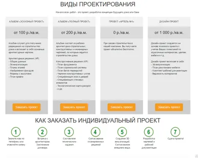 фото ИНДИВИДУАЛЬНОЕ ПРОЕКТИРОВАНИЕ Деревянных домов